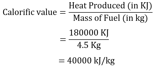 NCERT Solutions for Class 8 Science Chapter 6 Combustion and Flame image 2