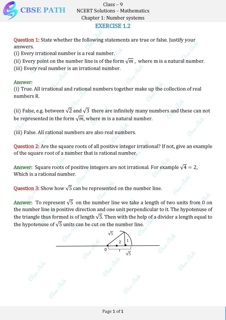 Class 9 NCERT Maths Solutions Chapter 1 Number Systems Exercise 1.2 Tea Circle