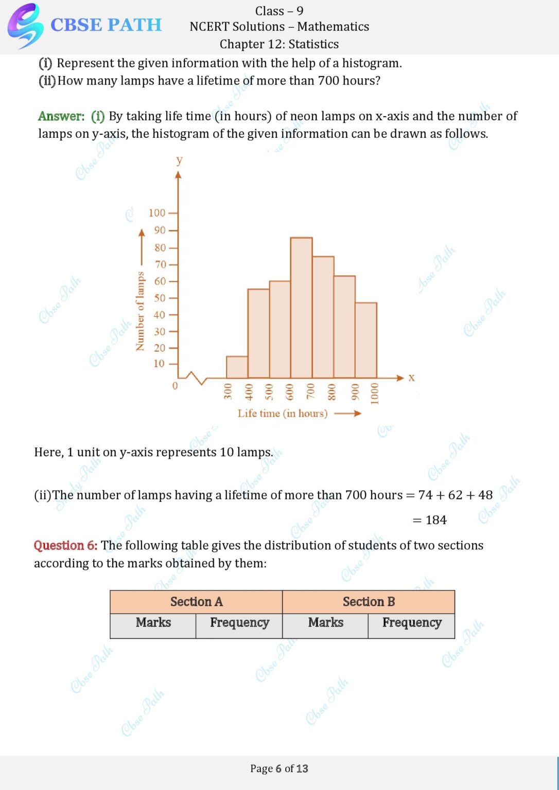 Ncert solutions for class 9 maths chapter 12 statistics 2024 25