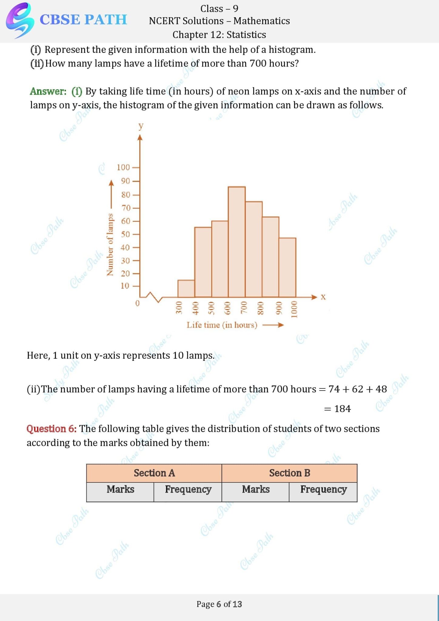 NCERT Solutions for Class 9 Maths Chapter 12 Statistics (2024-25 ...
