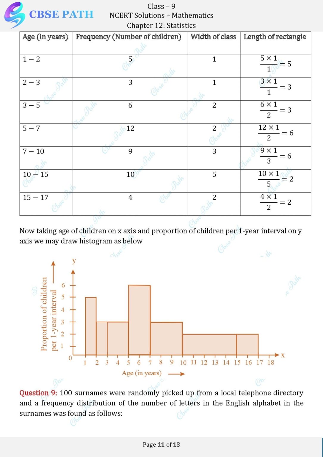 Ncert solutions for class 9 maths chapter 12 statistics 2024 25