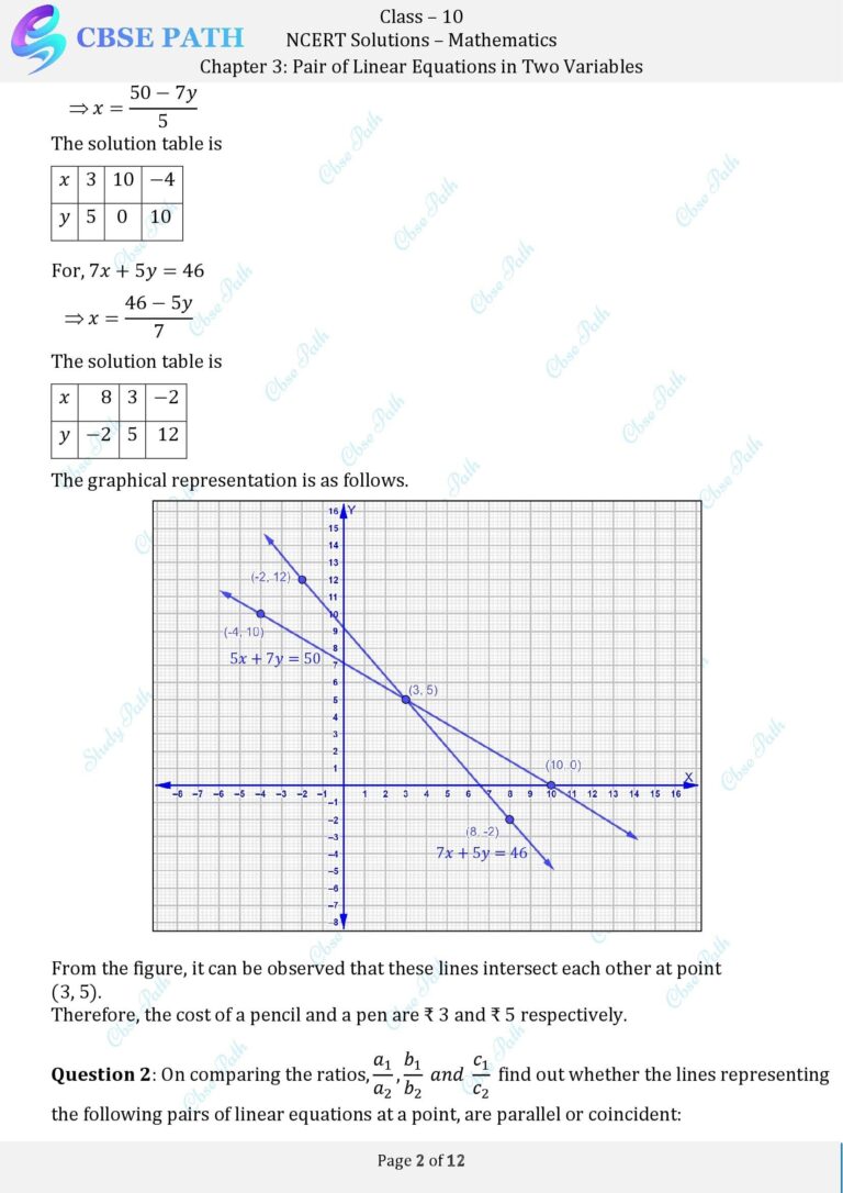 Ncert solutions for class 10 maths exercise 3 1 pair of linear